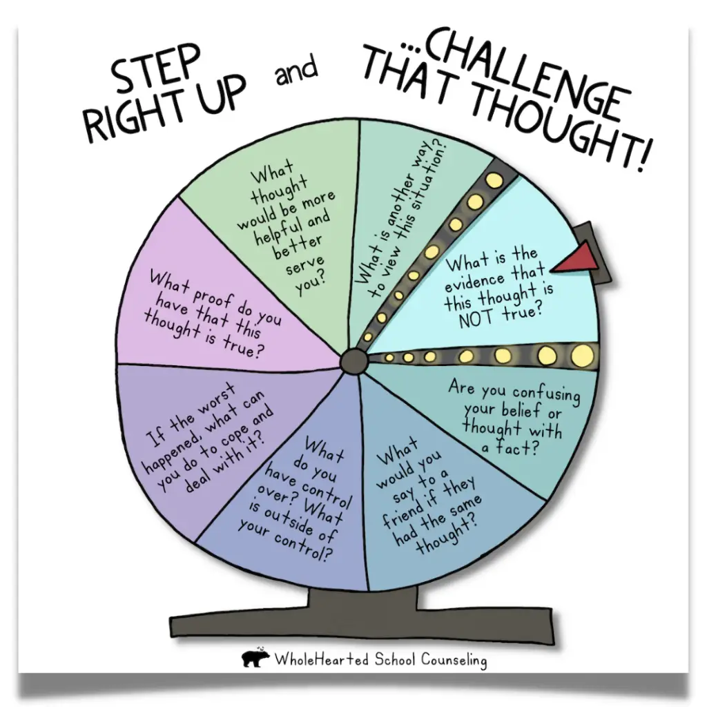 Free Cognitive Behavior Therapy Intervention for Teens