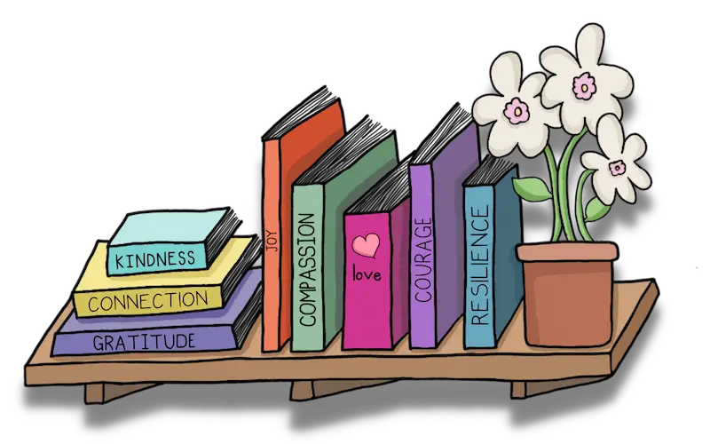WholeHearted School Counseling
