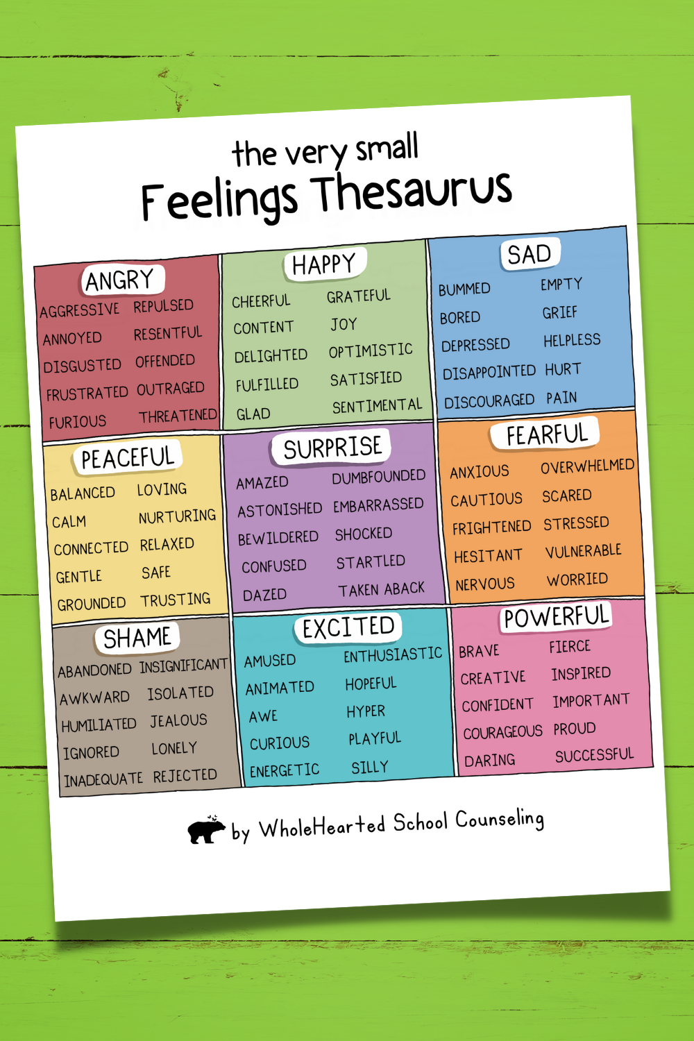 Free Emotions Chart Download