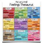 Free Feelings Thesaurus and Emotion Chart