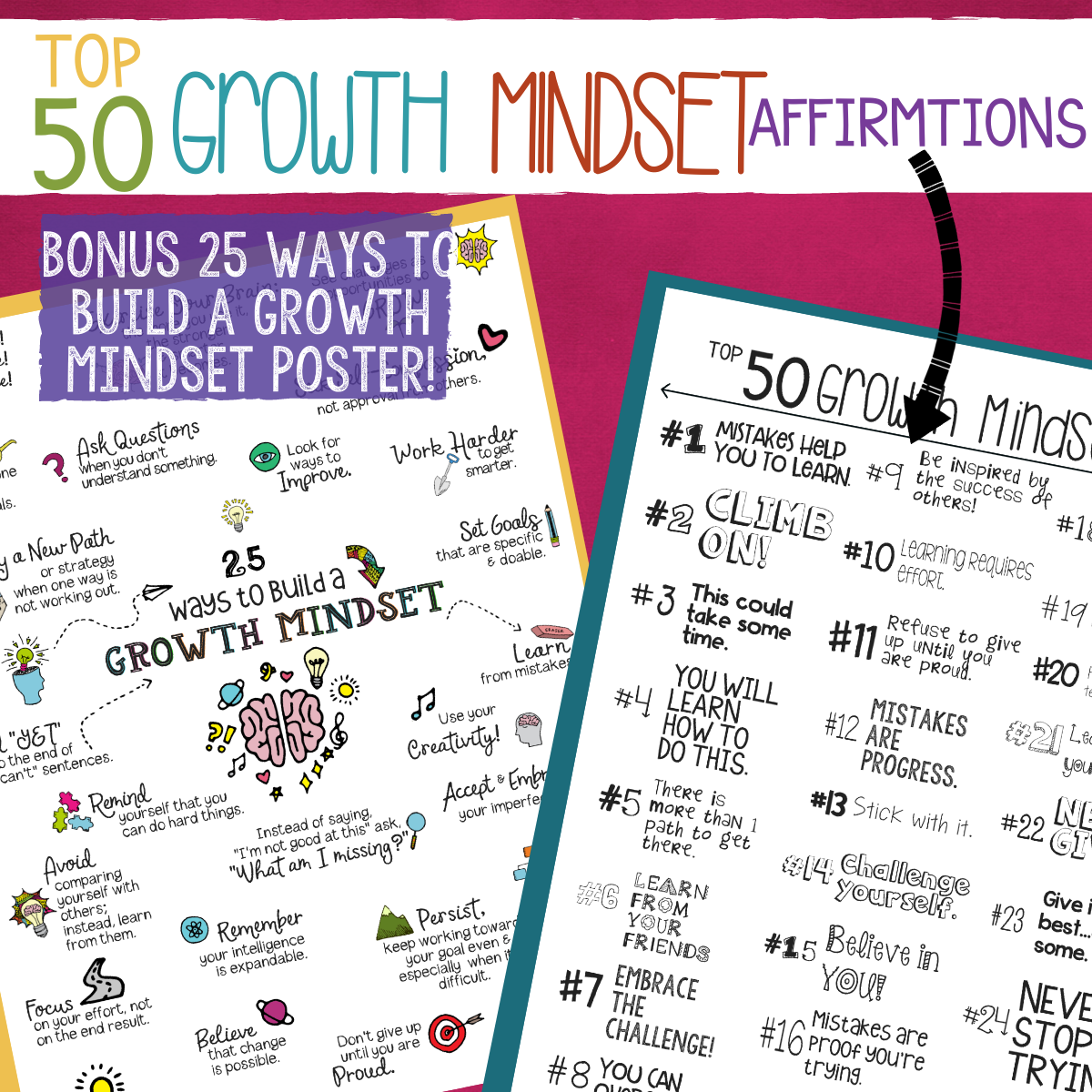50 Growth Mindset Affirmations for Kids and 25 Ways To Build a Growth Mindset Poster