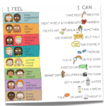 Feelings Check In and Coping Skills for Kids Calm Corner Tool Free Elementary Classroom