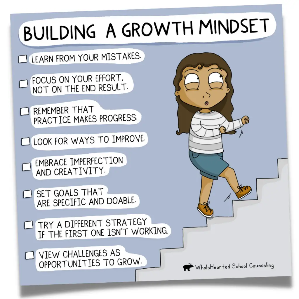Ways to Build a Growth Mindset Poster Grit and Resilience for Kids