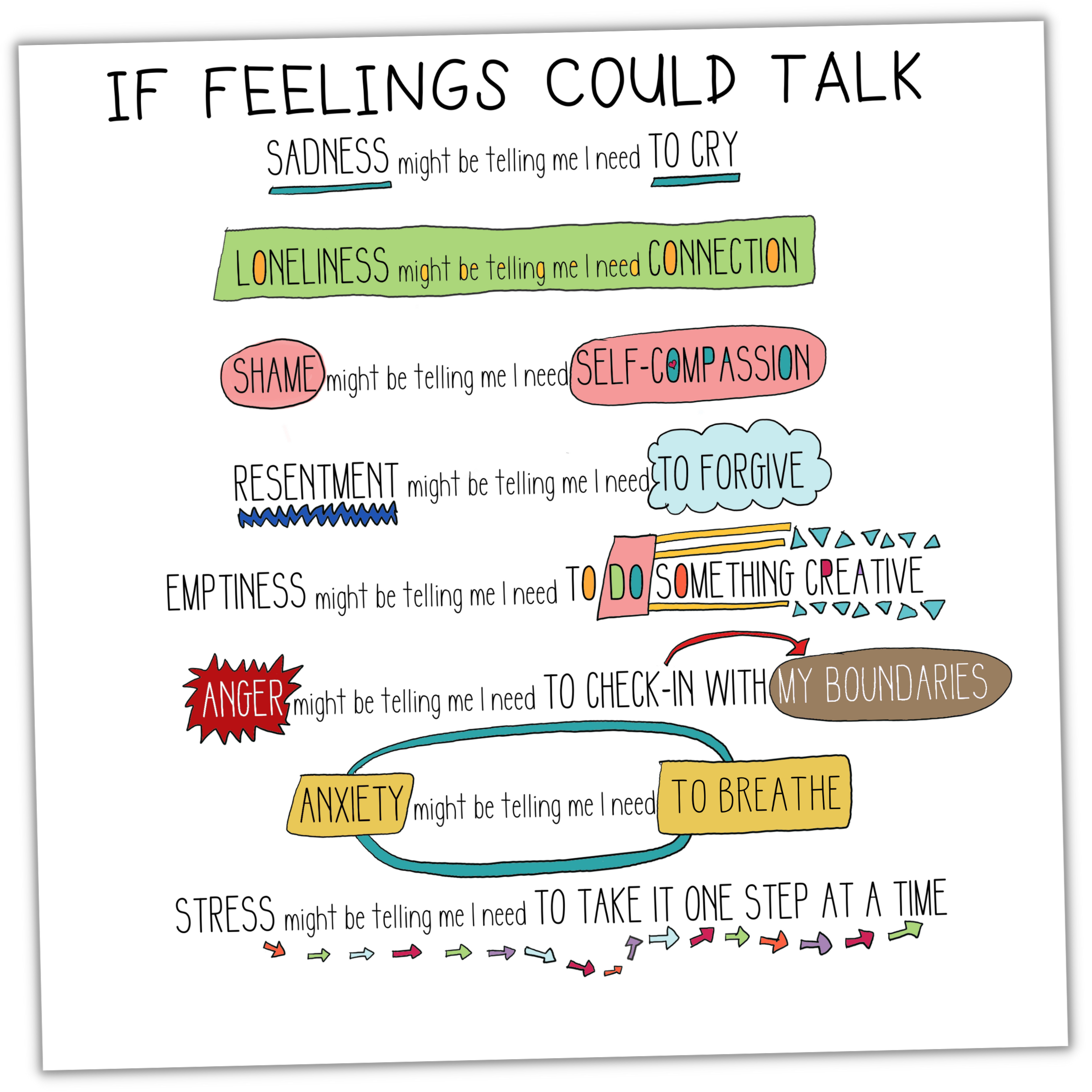 If Feelings Could Talk Free Poster