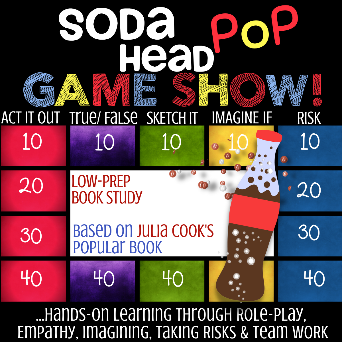 Soda Pop Head Book Companion Lesson on Anger Management