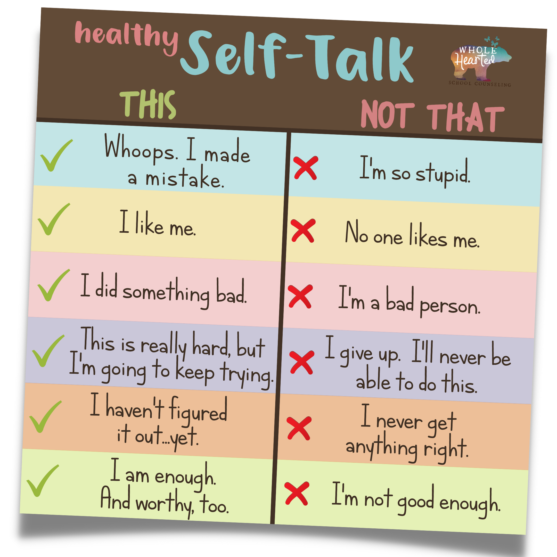 Reframing your Self-Talk from Negative to Positive