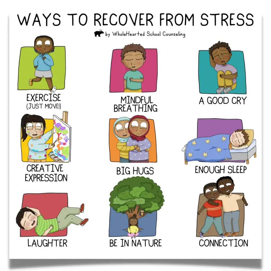 Stress Management Visual Support for Kids