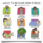 Stress Management Visual Support for Kids