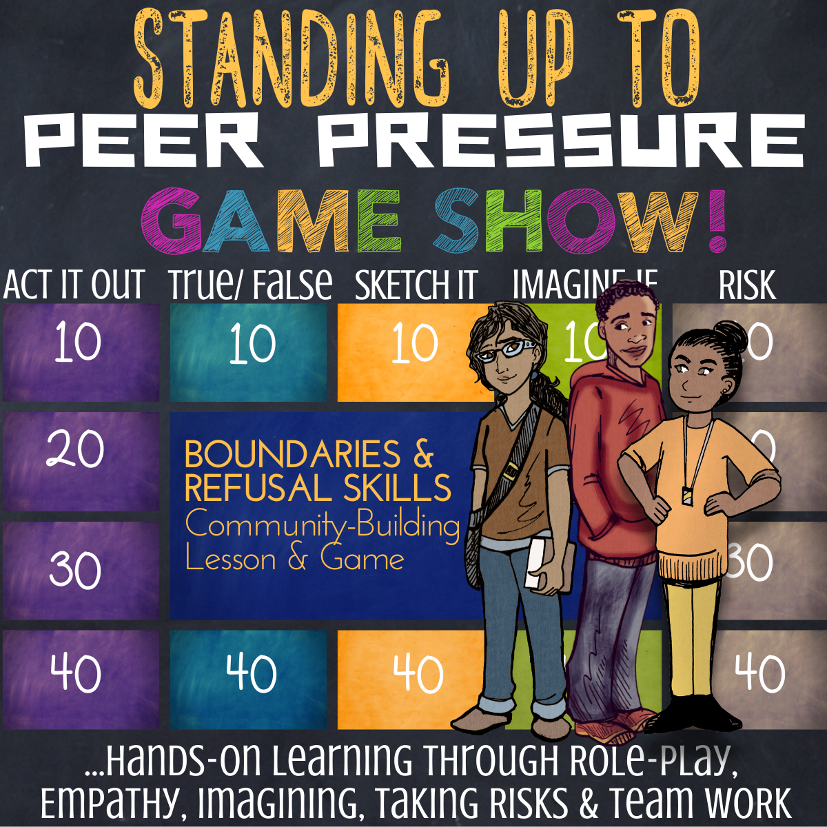 Peer Pressure Lesson Teaching Students Refusal Skills and Holding Boundaries