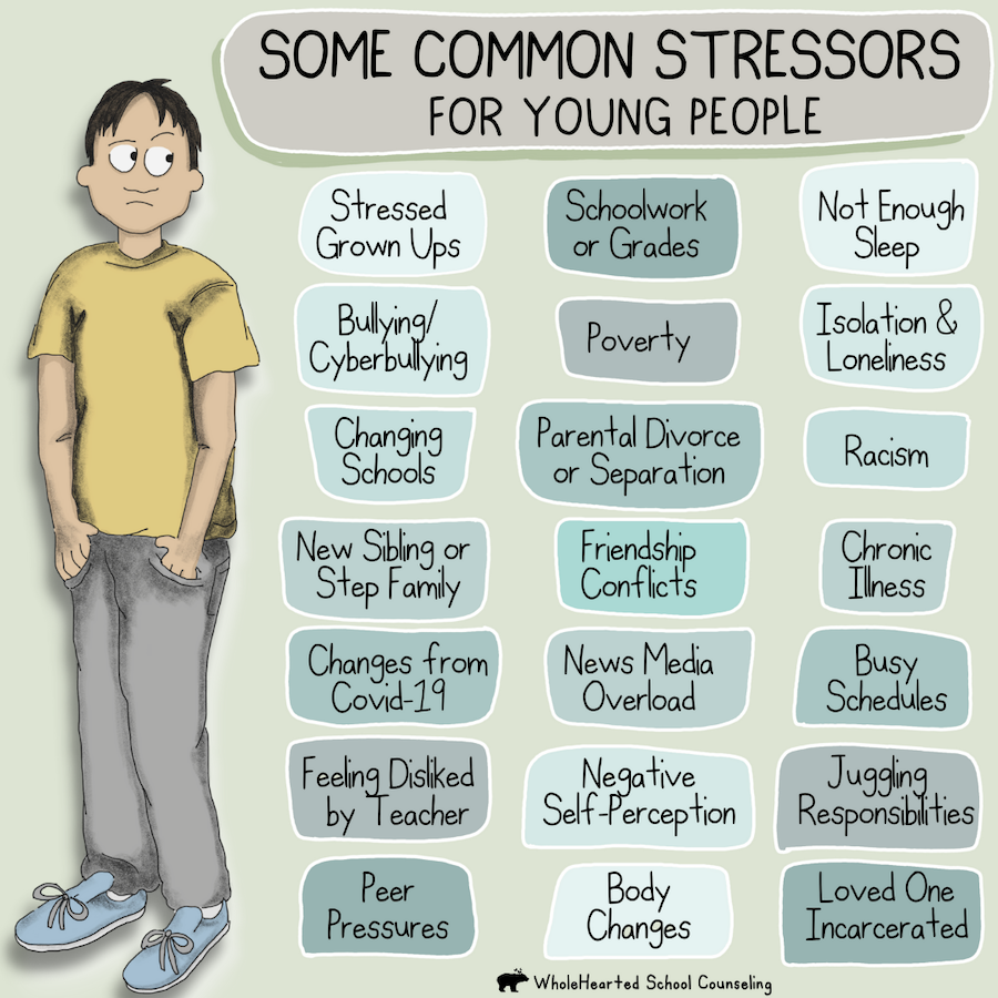 Common Stressors for Teens and Children by WholeHearted School Counseling