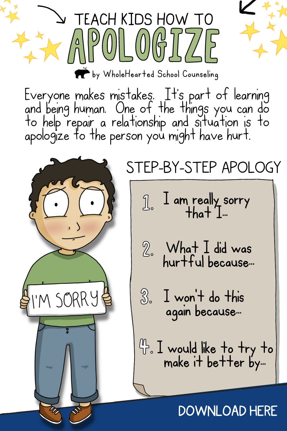 Step by step guide that teaches kids how to make an effective and good apology.
