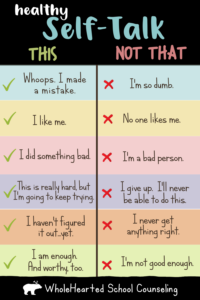 Positive Self Talk for Kids: A Lesson About Your Inner Coach Vs. Inner ...