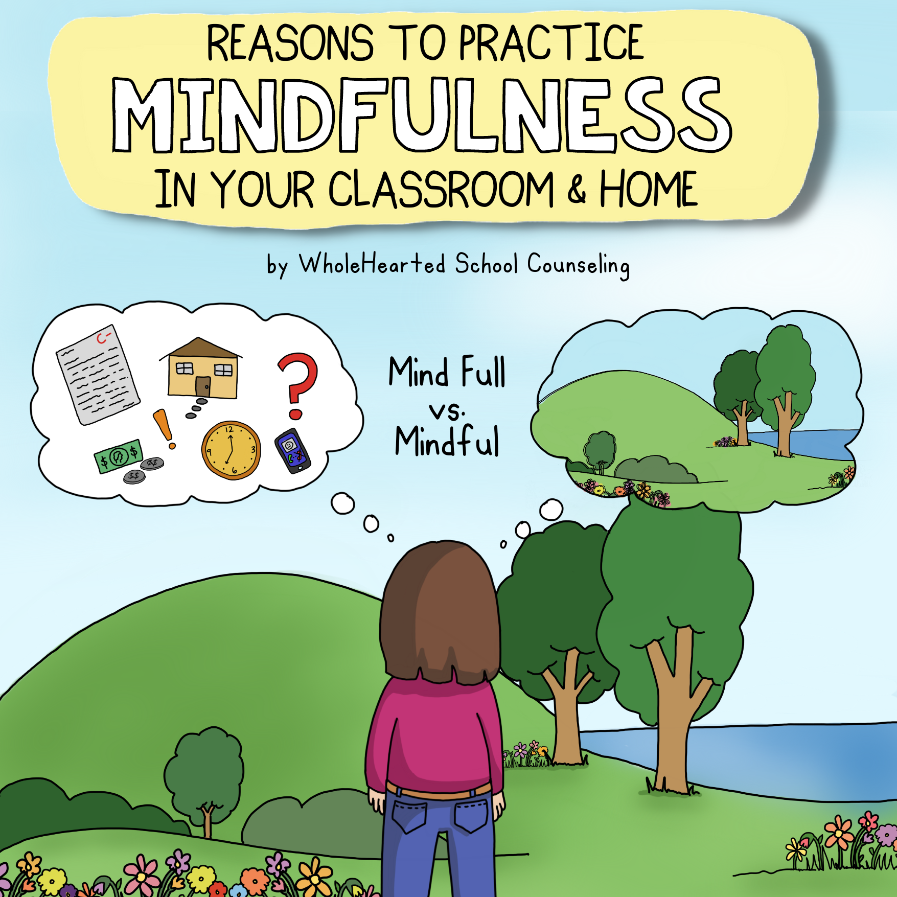 Cartoon showing difference between Mind Full and Mindful