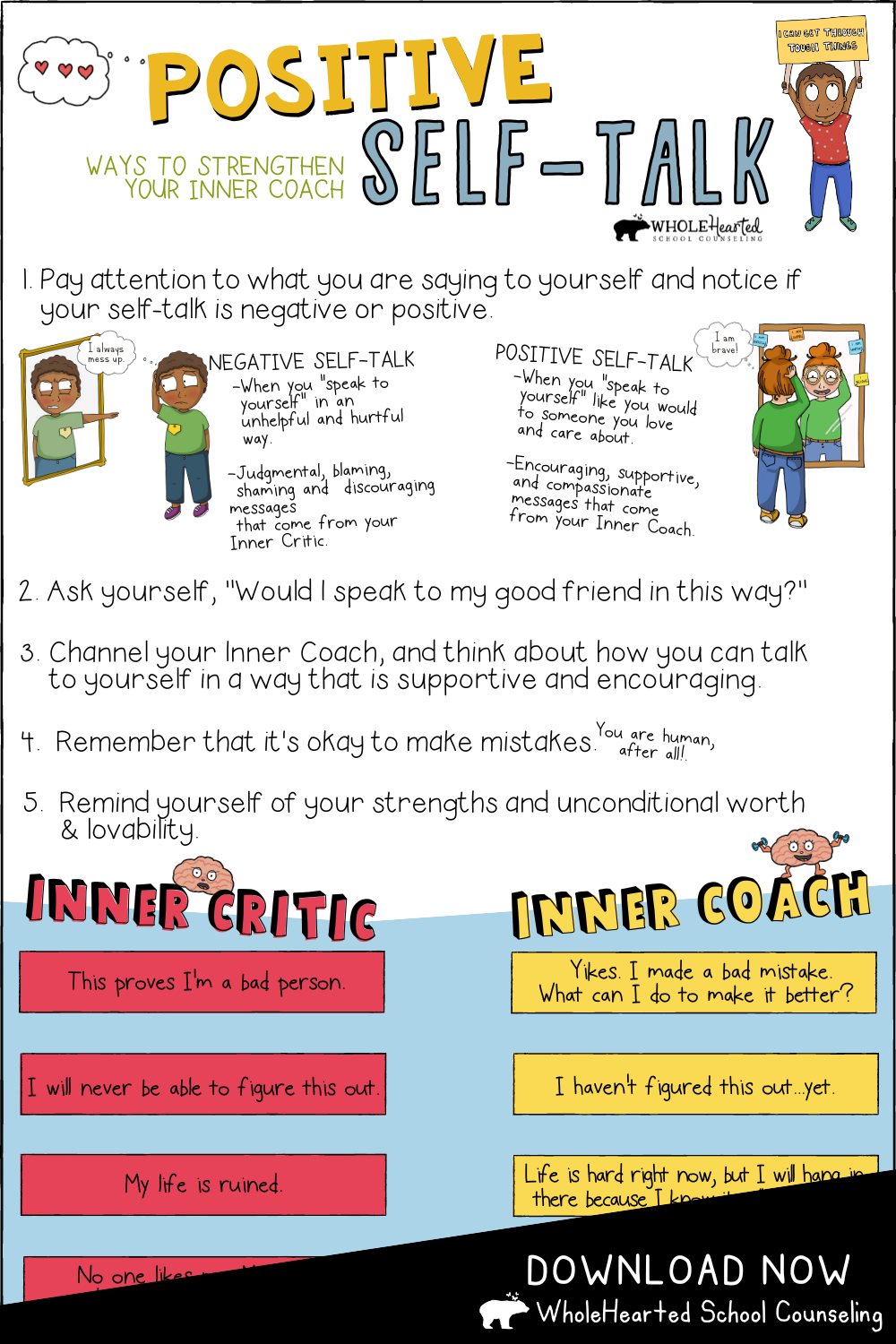 An infographic with definitions of positive self talk and negative self talk. Includes examples of your inner critic versus inner coach.