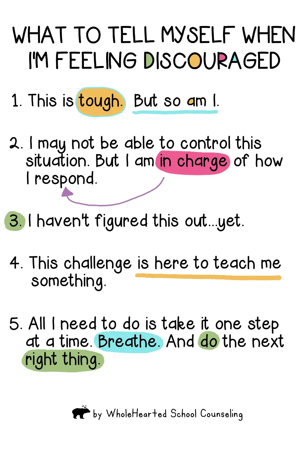 List of 5 positive self talk and Growth Mindset Statements you can tell yourself when you feel discouraged.