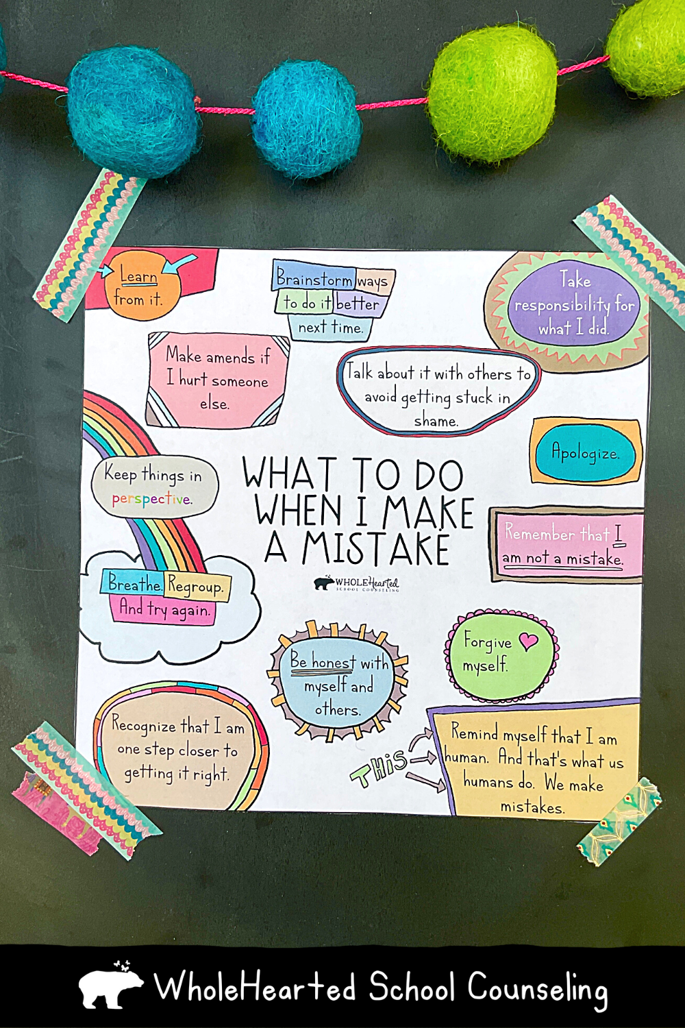 What to Do When I Make a Mistake Poster hanging on black chalkboard.