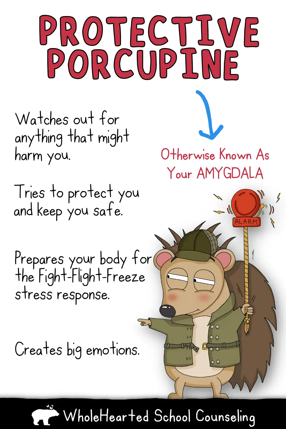 Stress response lesson for kids using the Protective Porcupine to represent the amygdala.