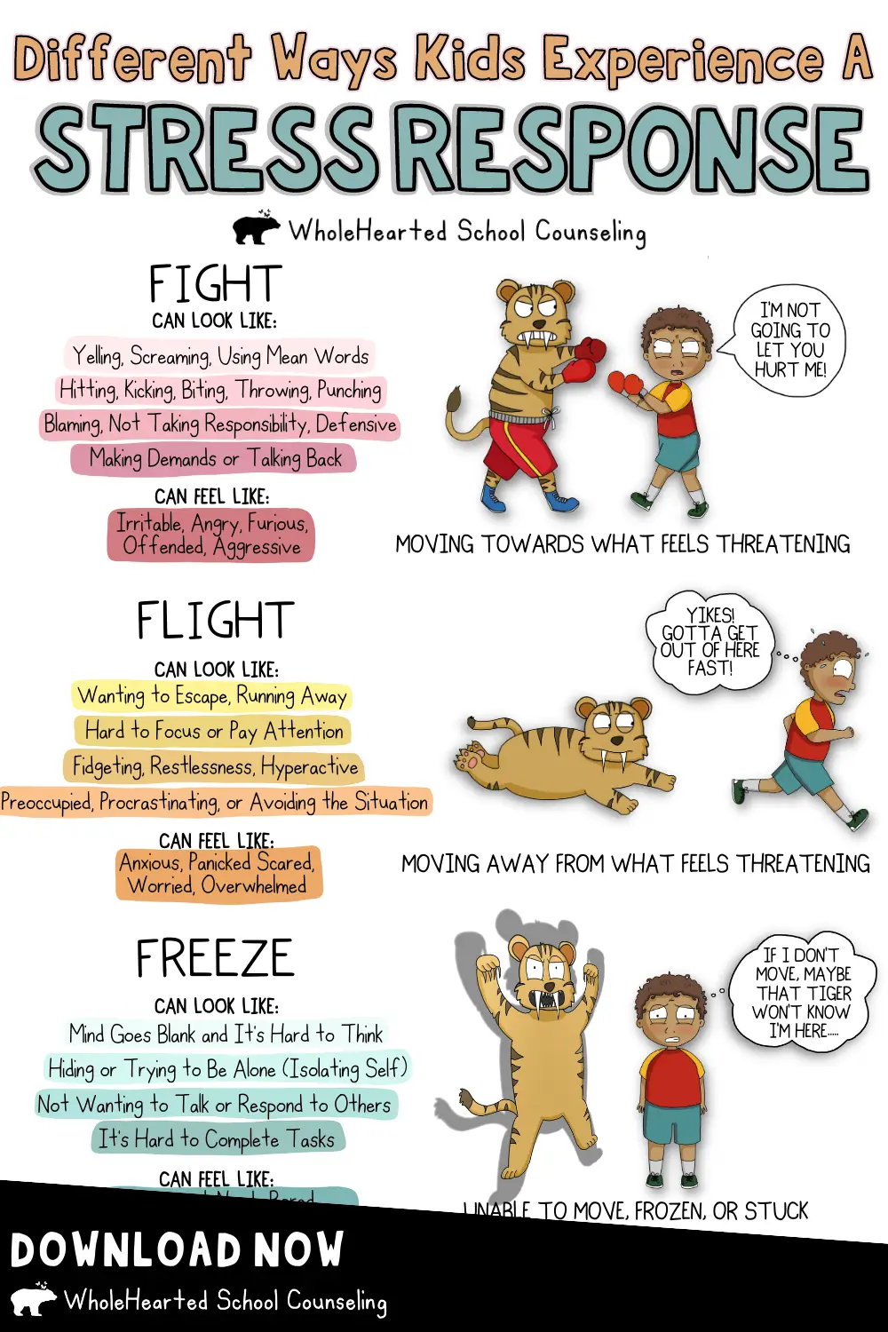 List of ways kids express the Fight-Flight-Freeze Stress response.