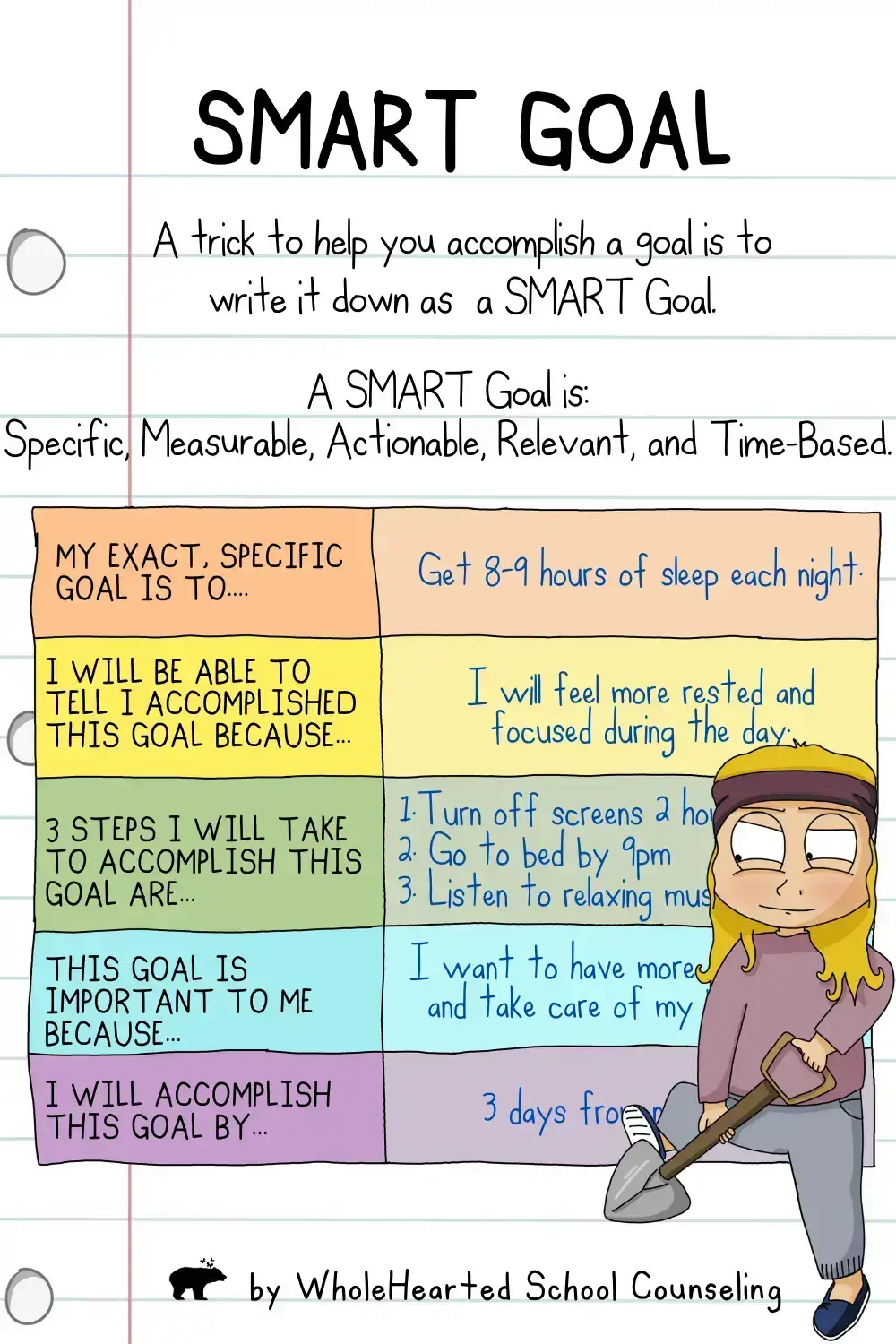 Infographic to teach kids about SMART Goals