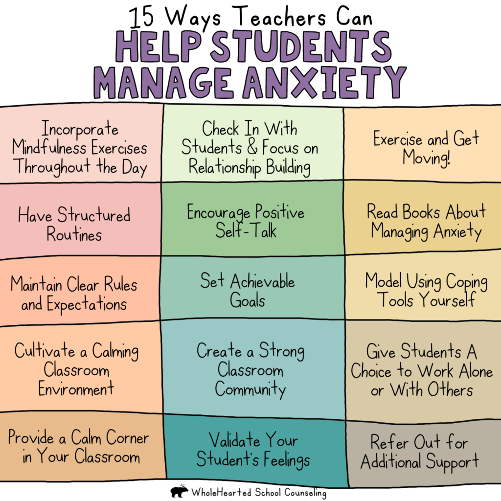 List of 15 Ways Teachers Can Help Students Manage Anxiety by WholeHearted School Counseling
