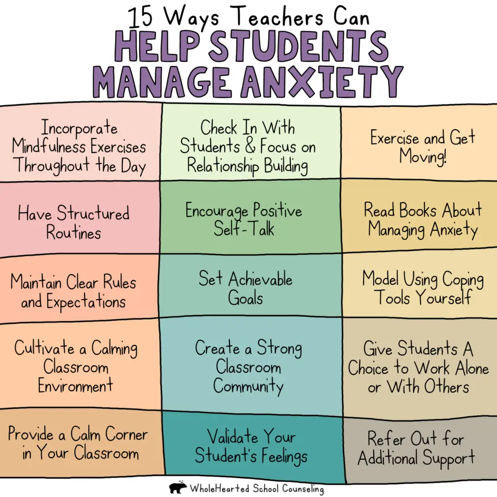 List of 15 Ways Teachers Can Help Students Manage Anxiety by WholeHearted School Counseling