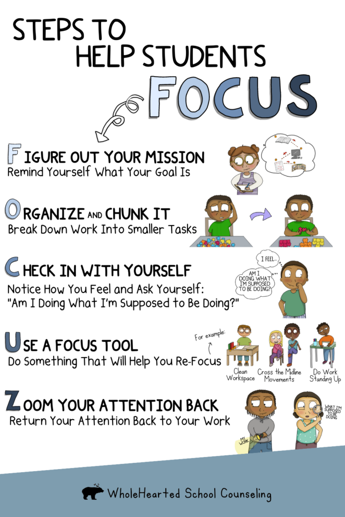 Acronym to Help Students Learn How To Focus