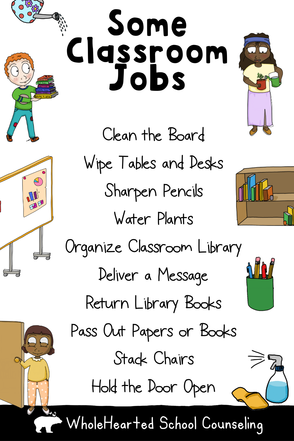 List of classroom jobs for elementary students.