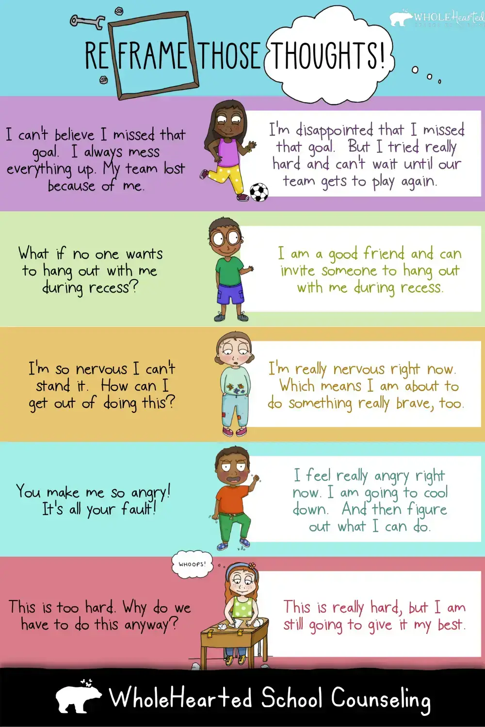 Examples of different ways to reframe negative thoughts to positive thoughts.