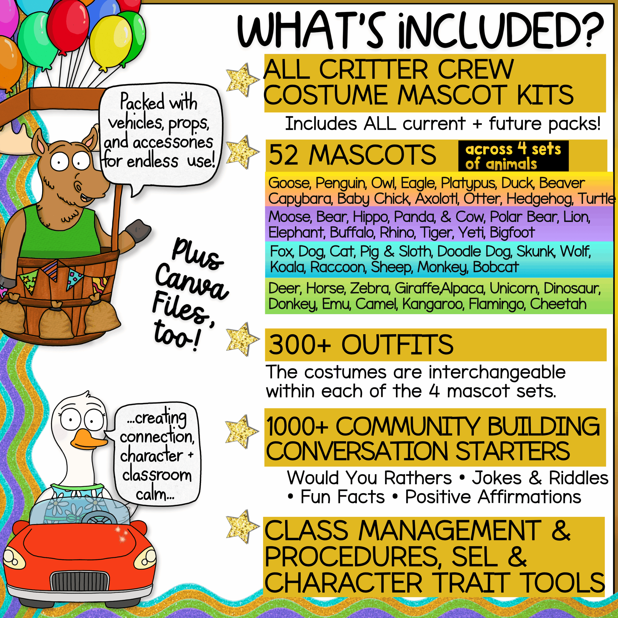 52 Classroom Goose Mascots SEL Classroom Management Procedures 3